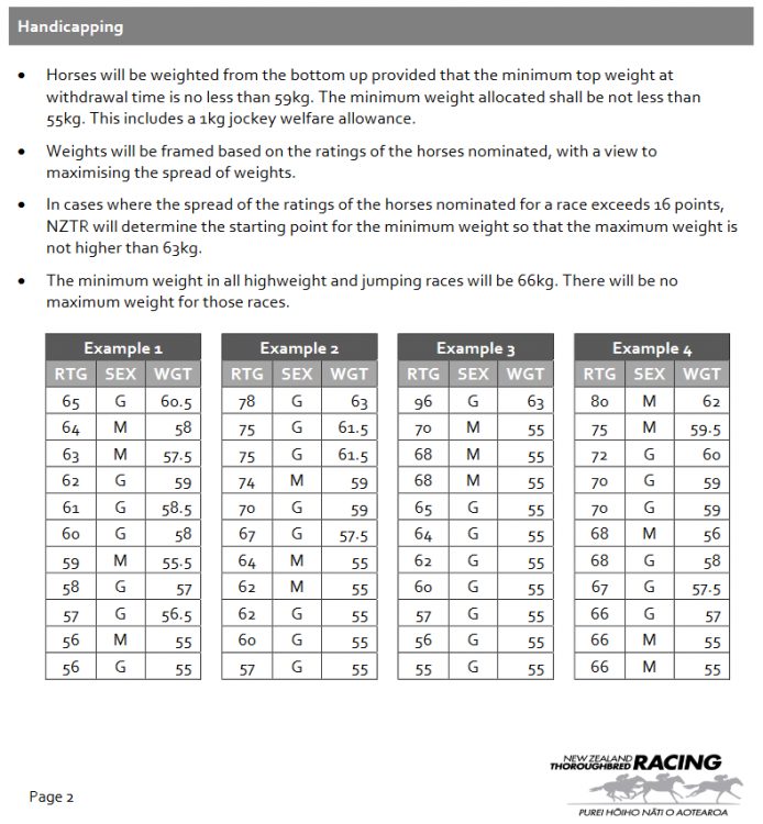 Screenshot_2020-06-27 July-Return-to-Racing_FINAL - July-Return-to-Racing_FINAL pdf.png