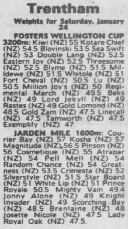 Screenshot_2021-02-12 21 Jan 1987, Page 44 - The Sydney Morning Herald at Newspapers com.png