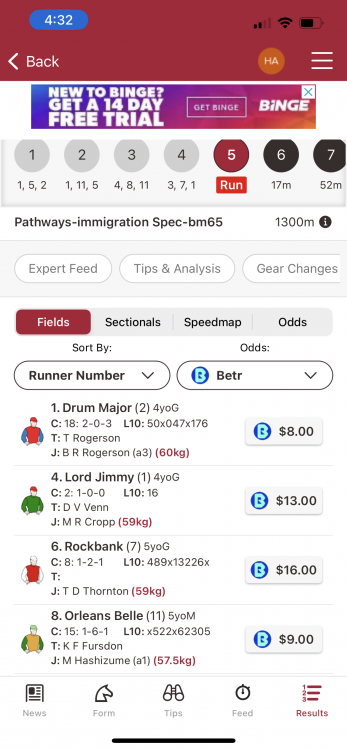 T.A.B Results - Thoroughbred Cafe - RaceCafe NZ's Premier Racing Community