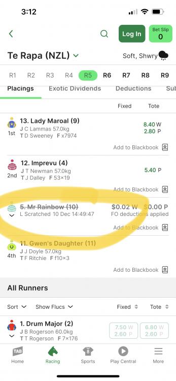 T.A.B Results - Thoroughbred Cafe - RaceCafe NZ's Premier Racing Community