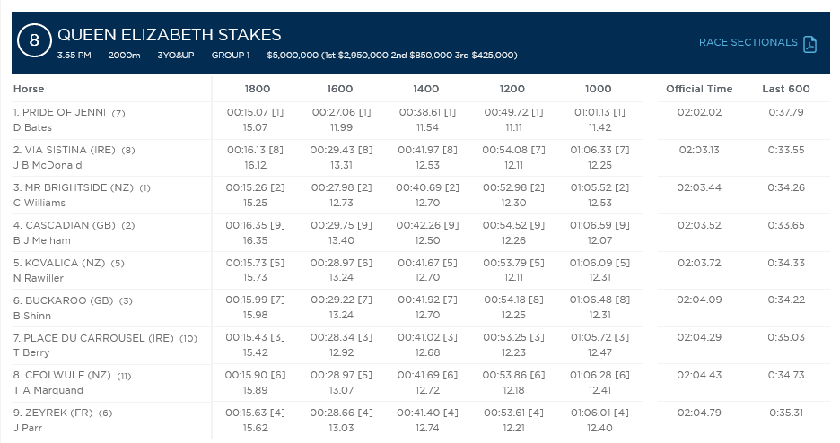 image.png.0c2fffcb8b886d2e9e8d5cc557d3f3