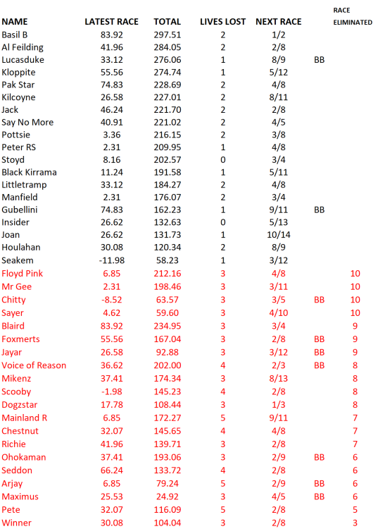 image.thumb.png.a55222788e171cf794c941fca389575f.png