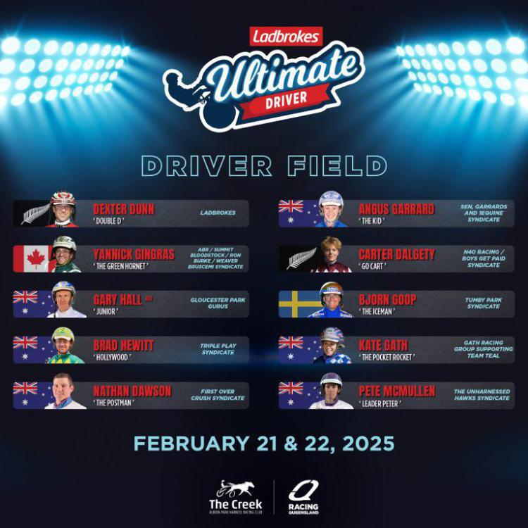Ultimate Drivers Competition - Harness Cafe - RaceCafe NZ's Premier ...