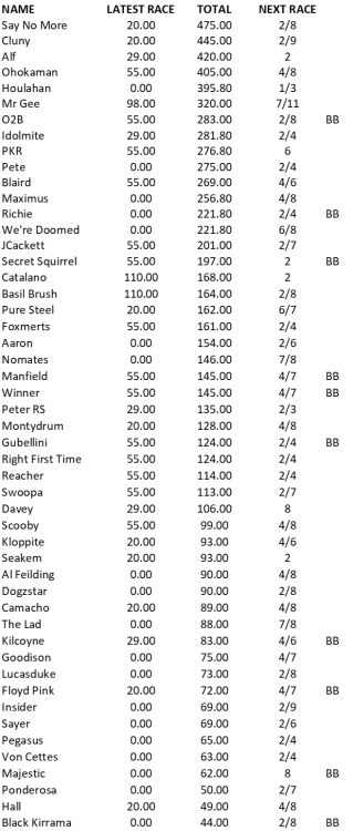 image.thumb.png.05a93fd6b395be7d6e47c8663de7e6b5.png