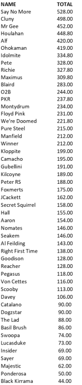 image.thumb.png.82ab4c091675f225b2adcbe10f2ab31f.png