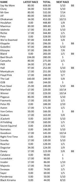 image.thumb.png.bb319e64c1911b17502b85c25c18f914.png