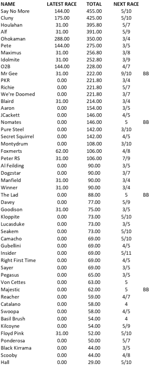 image.thumb.png.da7c907063f267d1afc27c4c45054fc0.png