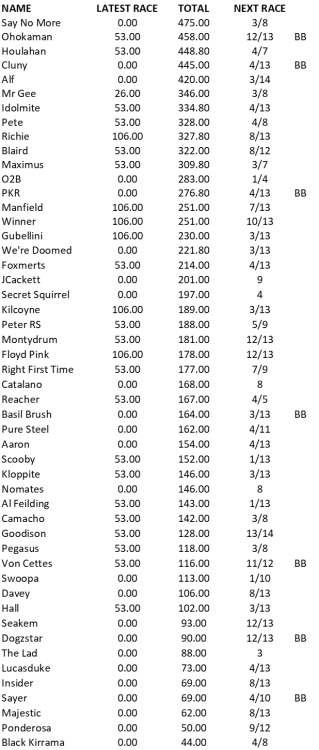 image.thumb.png.fc01e4e119dd6c77218de6831d7cf780.png
